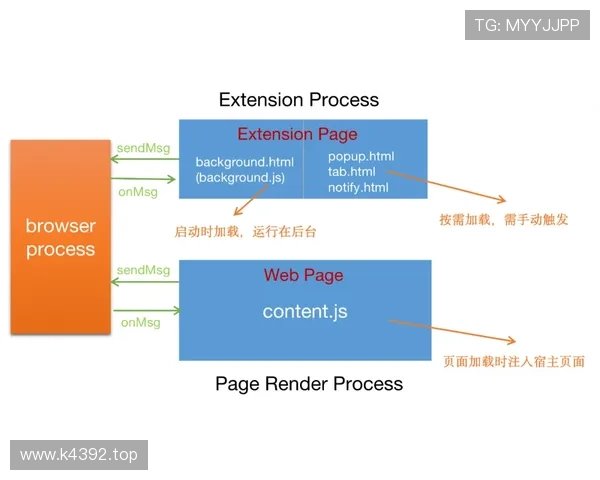 阿德耶米盘带风格特点与实战表现分析 阿德耶米盘带风格特点与实战表现分析