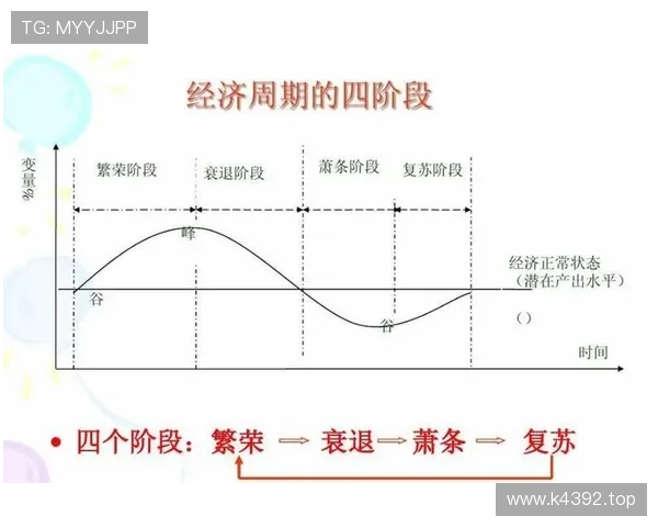 维尔茨与厄德高:复苏阶段的进攻组织效率差异在哪 维尔茨与厄德高:复苏阶段的进攻组织效率差异在哪