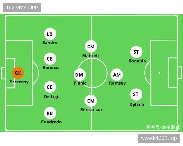 巴尔韦德与贝林厄姆：全能中场与进攻核心的战术角色差异解析